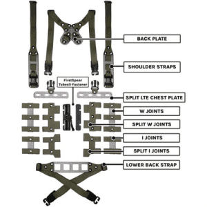 MODULAR CHEST RIG SPLIT KIT RANGER GREEN